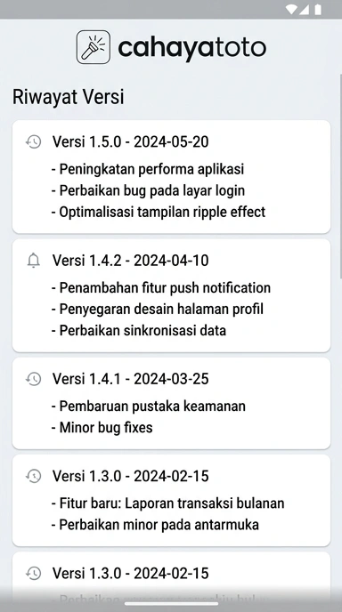 Riwayat Versi cahayatoto untuk Pengguna Android